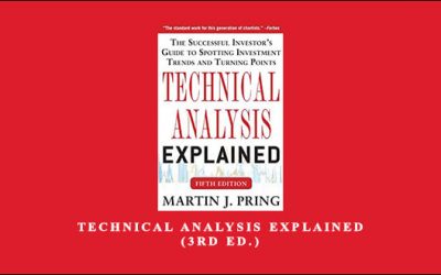 Technical Analysis Explained (3rd Ed.)