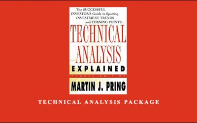 Technical Analysis Package