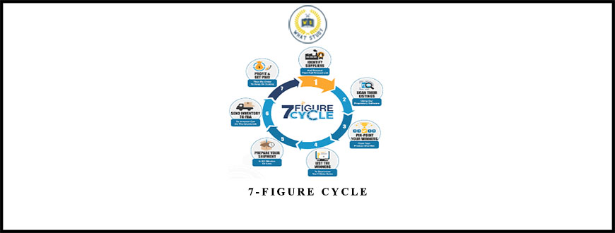 7-Figure Cycle