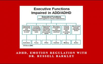 ADHD, Emotion Regulation with Dr. Russell Barkley by Russell A. Barkley