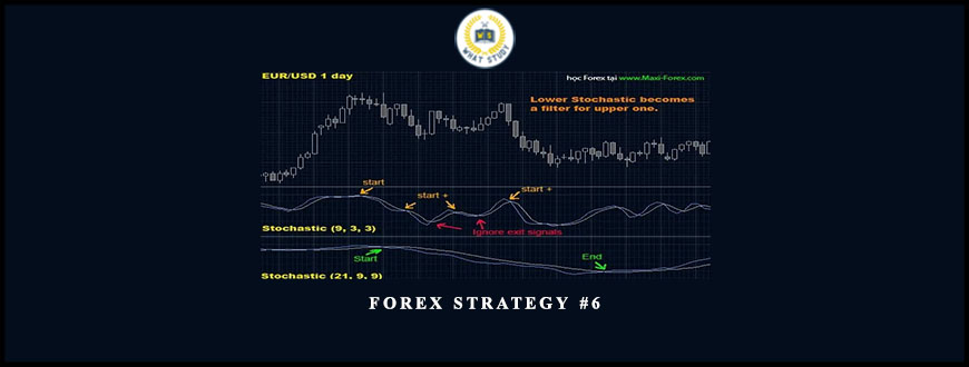 Forex Strategy #6