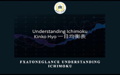 Understanding Ichimoku