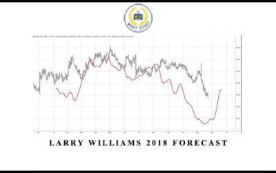 2018 Forecast