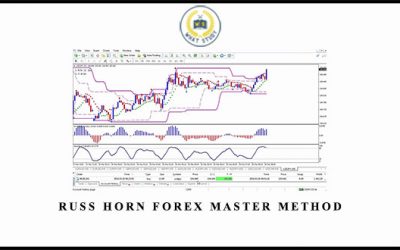 Forex Master Method