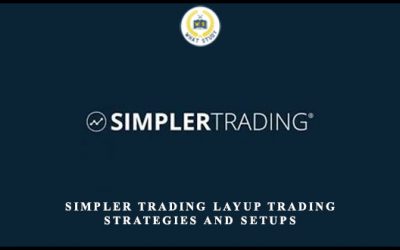 Layup Trading Strategies and Setups