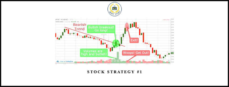 Stock Strategy #1