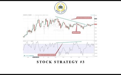 Stock Strategy #3