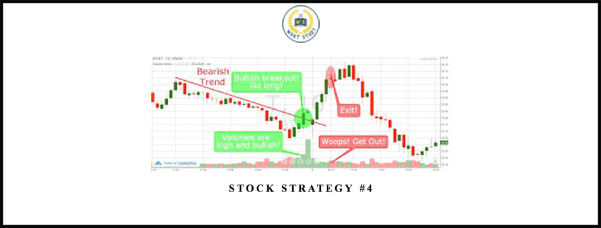 Stock Strategy #4