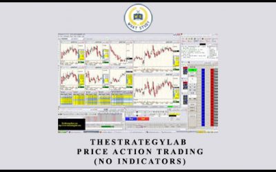 Price Action Trading (no indicators)