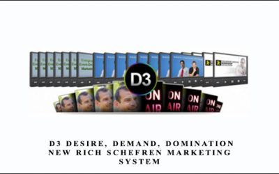 D3 Desire, Demand, Domination | Marketing System