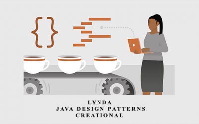 Java Design Patterns: Creational