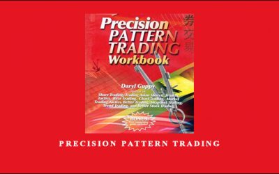 Precision Pattern Trading