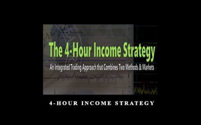 4-Hour Income Strategy