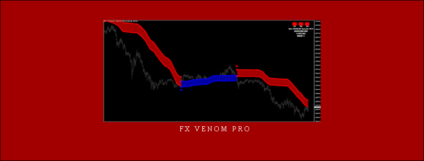 FX Venom Pro