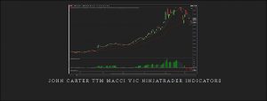  John Carter TTM Macci v1c NinjaTrader Indicators