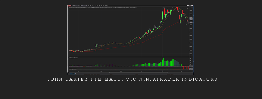 John Carter TTM Macci v1c NinjaTrader Indicators