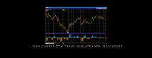  John Carter TTM Trend NinjaTrader Indicators