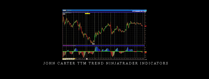 John Carter TTM Trend NinjaTrader Indicators