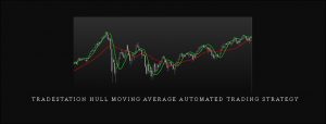  TradeStation Hull Moving Average Automated Trading Strategy