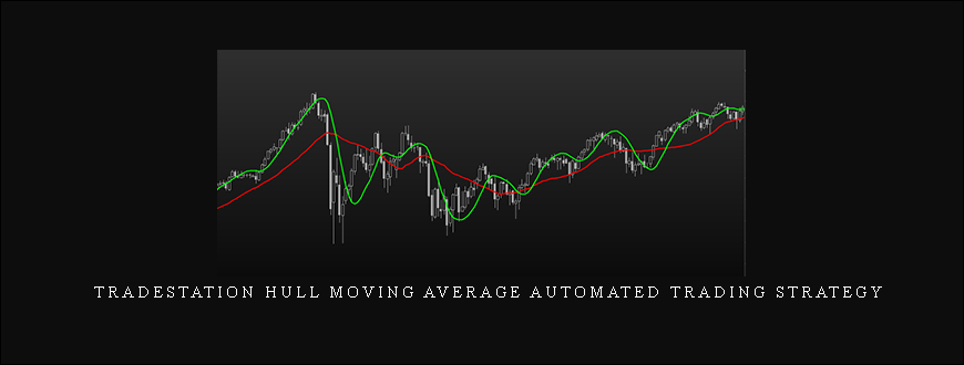 TradeStation Hull Moving Average Automated Trading Strategy